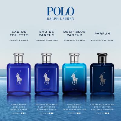 Ralph Lauren Polo Blue Eau de Toilette für Herren 40 ml