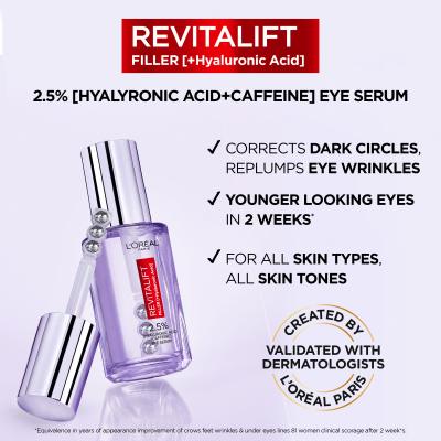 L&#039;Oréal Paris Revitalift Filler HA 2,5% Augenserum für Frauen 20 ml