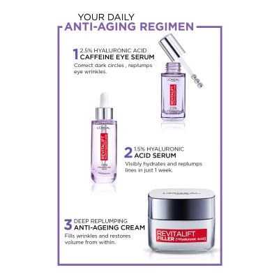 L&#039;Oréal Paris Revitalift Filler HA 2,5% Augenserum für Frauen 20 ml