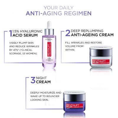 L&#039;Oréal Paris Revitalift Filler HA Nachtcreme für Frauen 50 ml